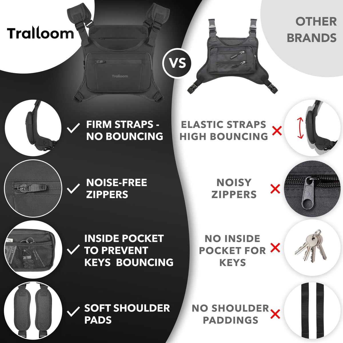 Running Chest Pack, Reflective Vest, Water Repellent, Phone Holder, Workout Bag for Runners, Cycling, Biking, EDC Pouch, Jogging Carrier, Hidden Pocket, Men & Women, Lightweight