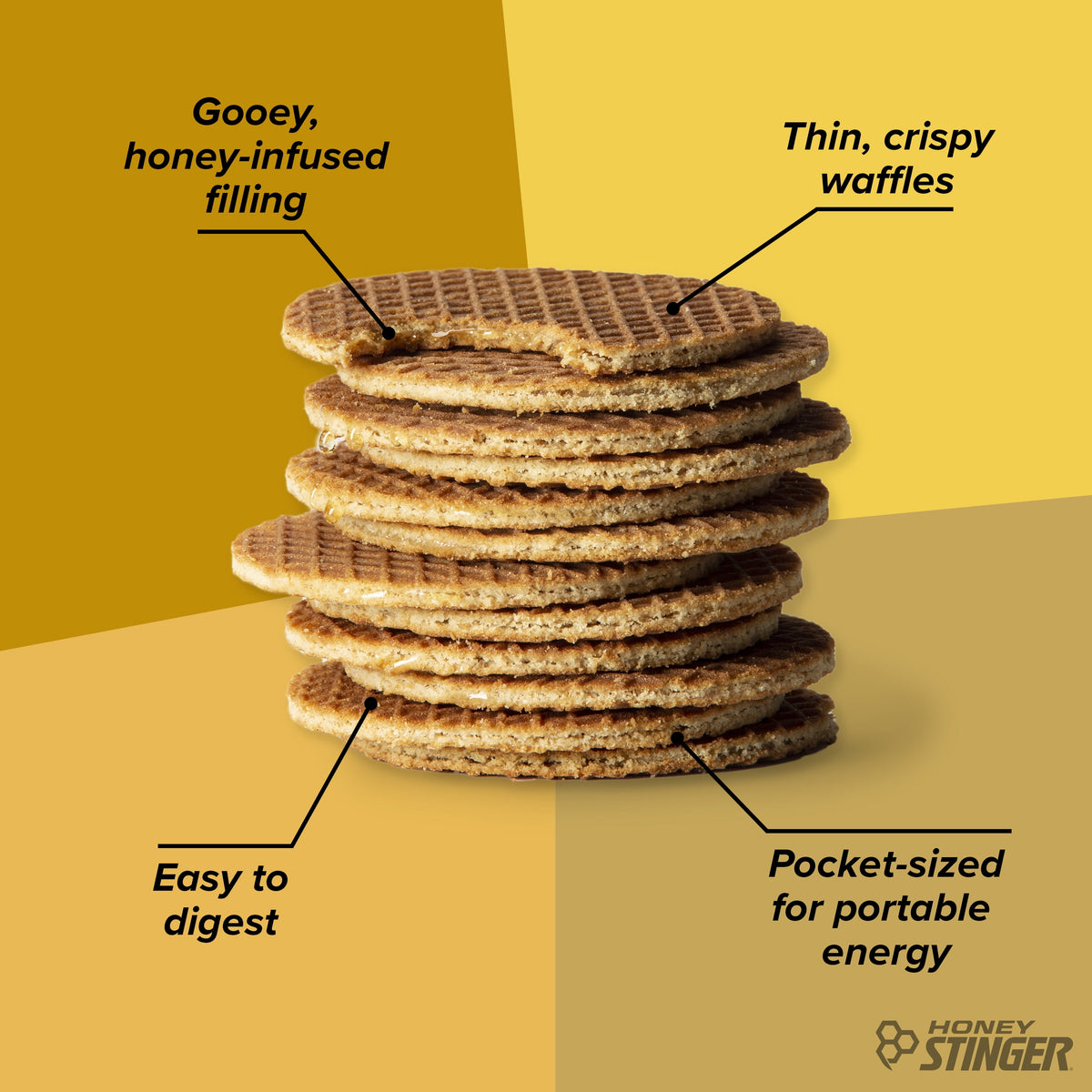 Honey Stinger Organic Energy Waffle Snack, Honey, 1.06 oz, 6 Count Box