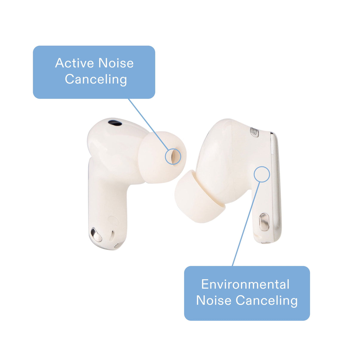 onn TuneTide Pro 2 Wireless Earbuds, Black